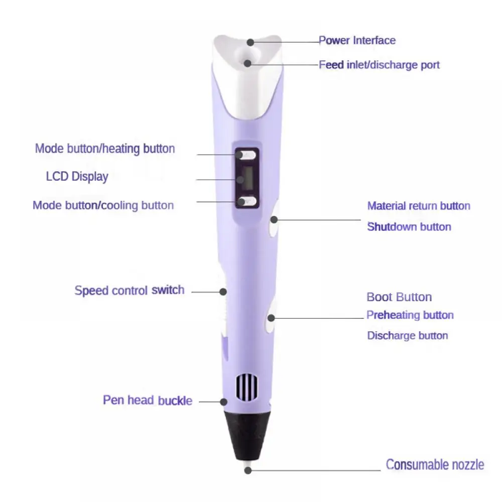 3D Pen DIY Drawing Pens With L - 3D Printing Xyz 评论和价格
