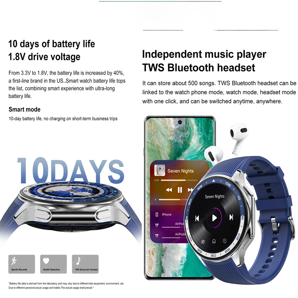 1.43 AMOLED Smart Watch 3D Sur - 3D Printing Watch 评论和价格