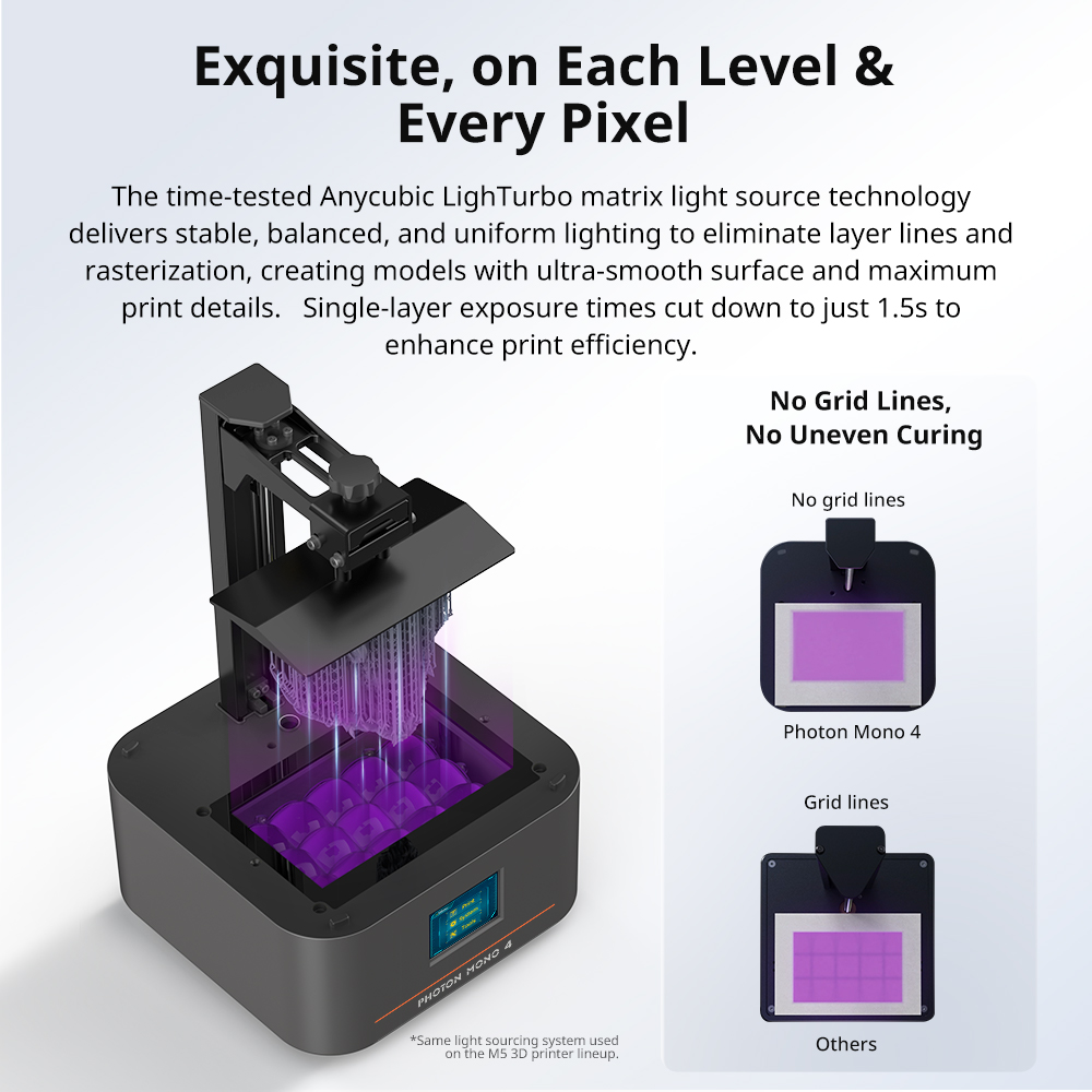 PRESALE ANYCUBIC Photon Mono 4 - 3D Printing Elegoo 评论和价格
