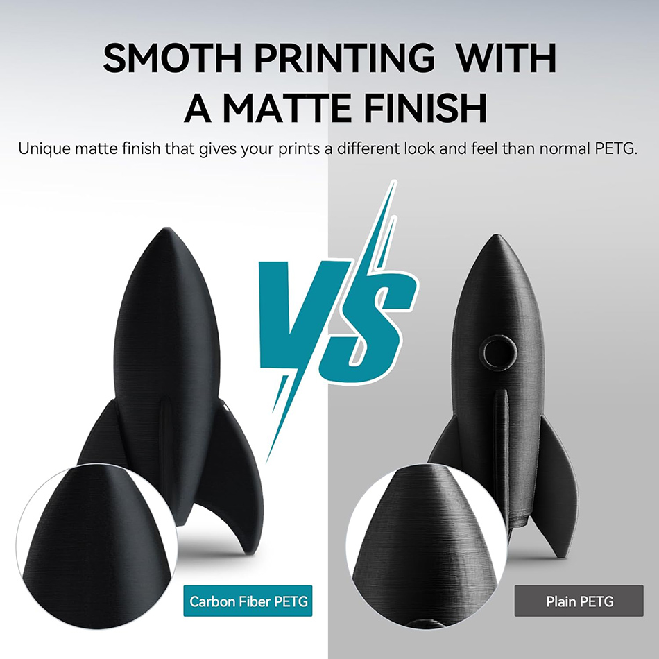 JAYO PETG-CF 3D Printer Filame - 3D Printing Heat Resistant Material 评论和价格
