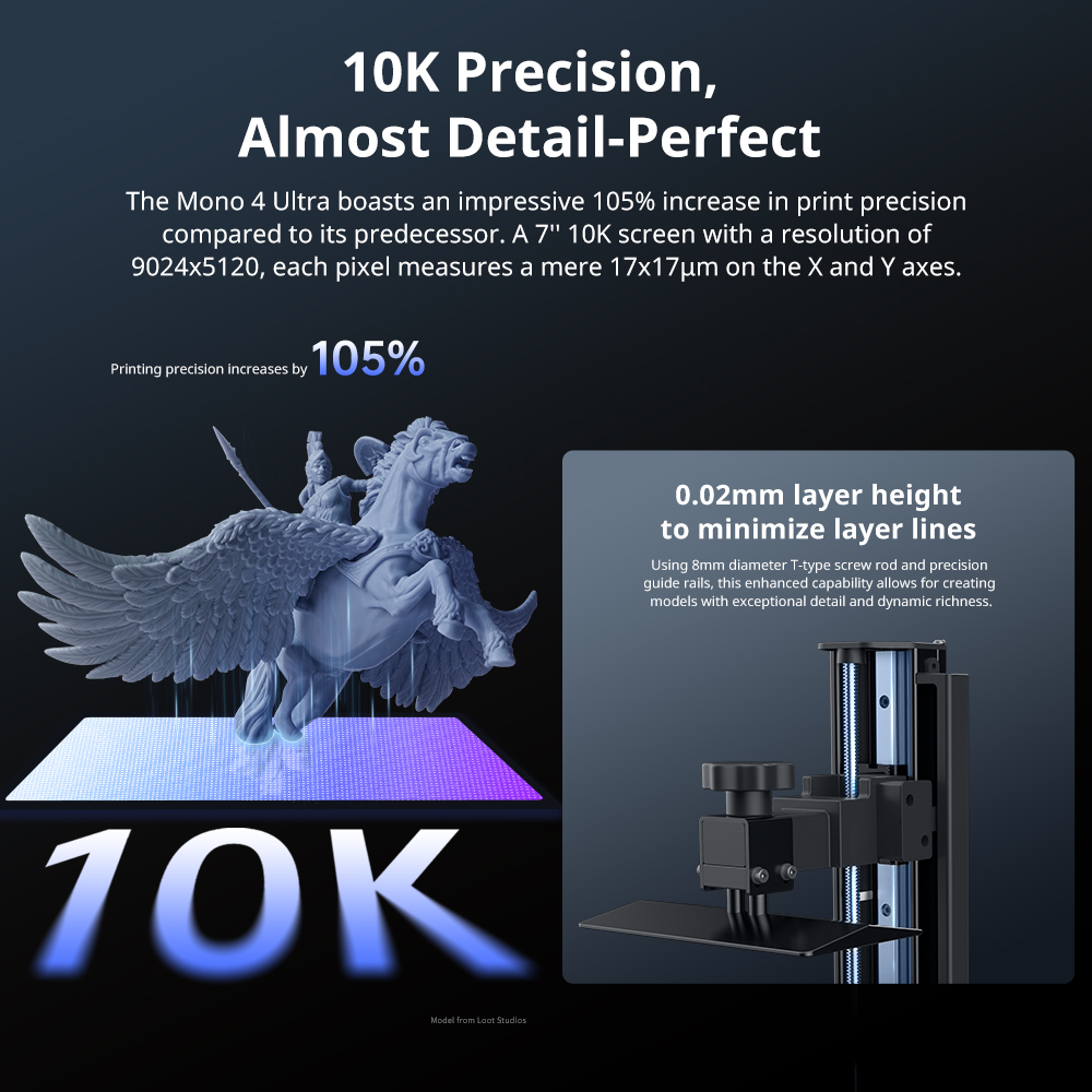 ANYCUBIC Photon Mono 4 Ultra L - 3D Printing Elegoo 评论和价格