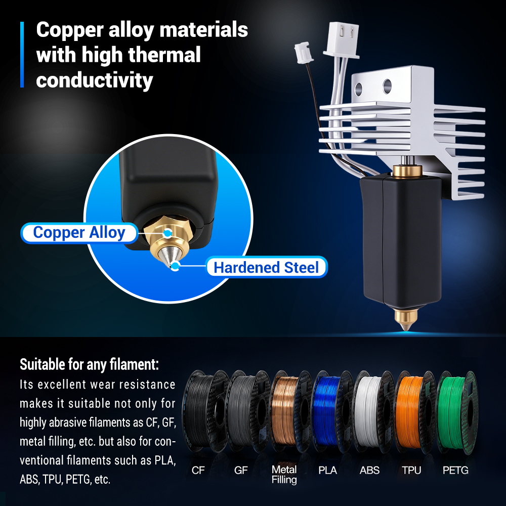 Upgrade Ceramic Hotend for Ele - 3D Printing Elegoo 评论和价格